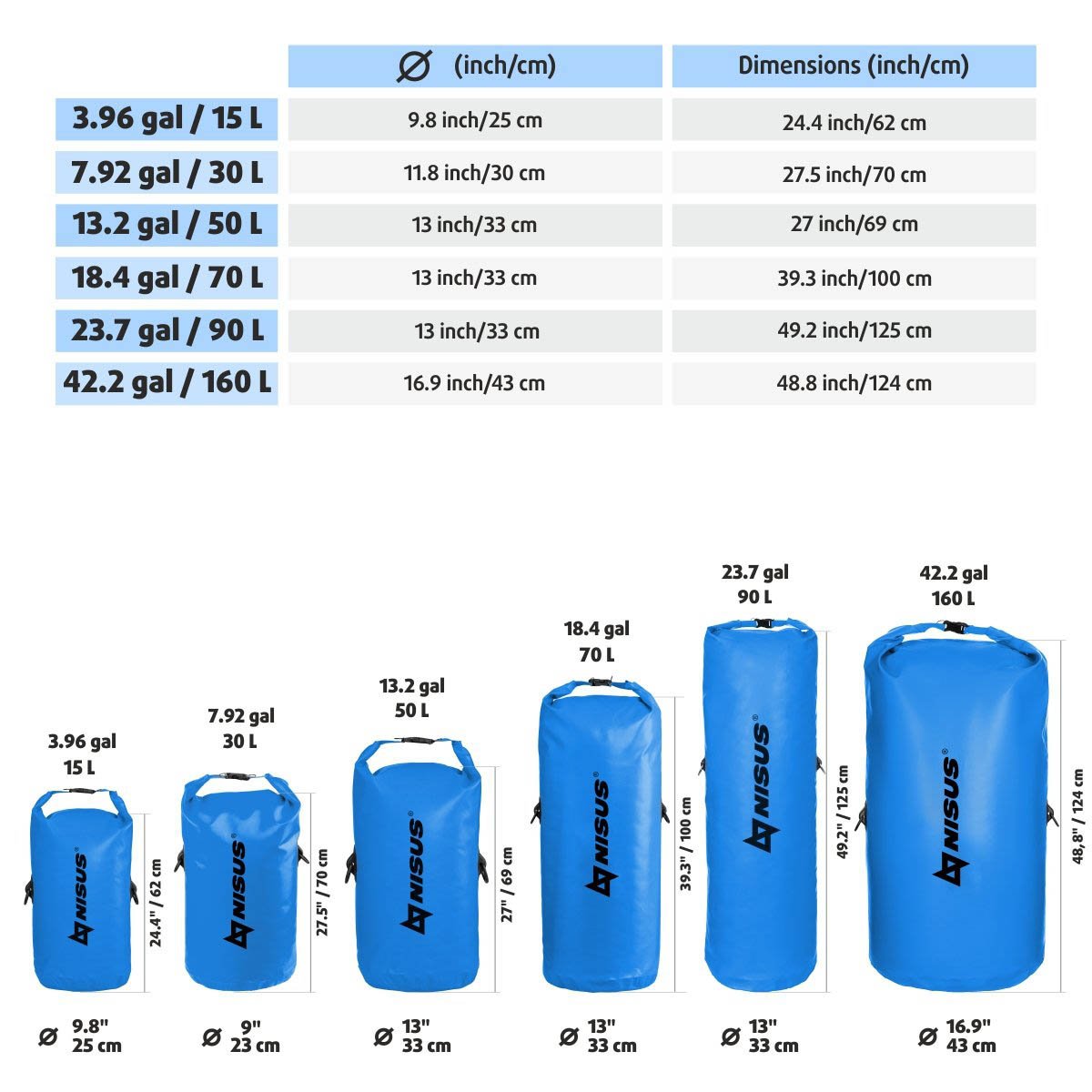 Dry bags sizes table