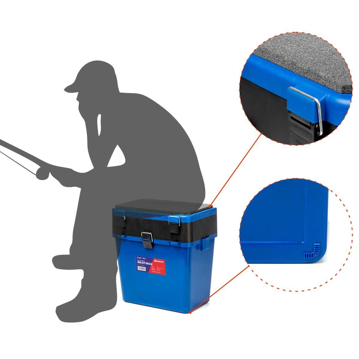 Ice Fishing Bucket Type Box with Seat and Adjustable Shoulder Strap is equipped with a polyurethane seat and anti-slip wards