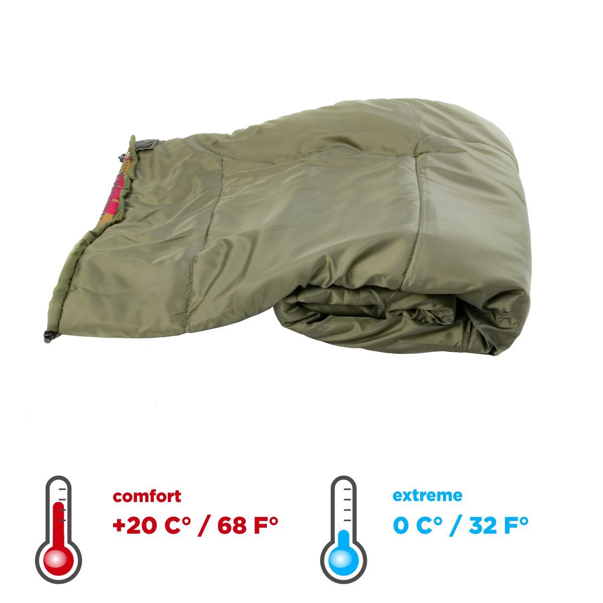 TRAVEL 185/70/200 Lightweight Synthetic Cotton Lined Camping Sleeping Bag