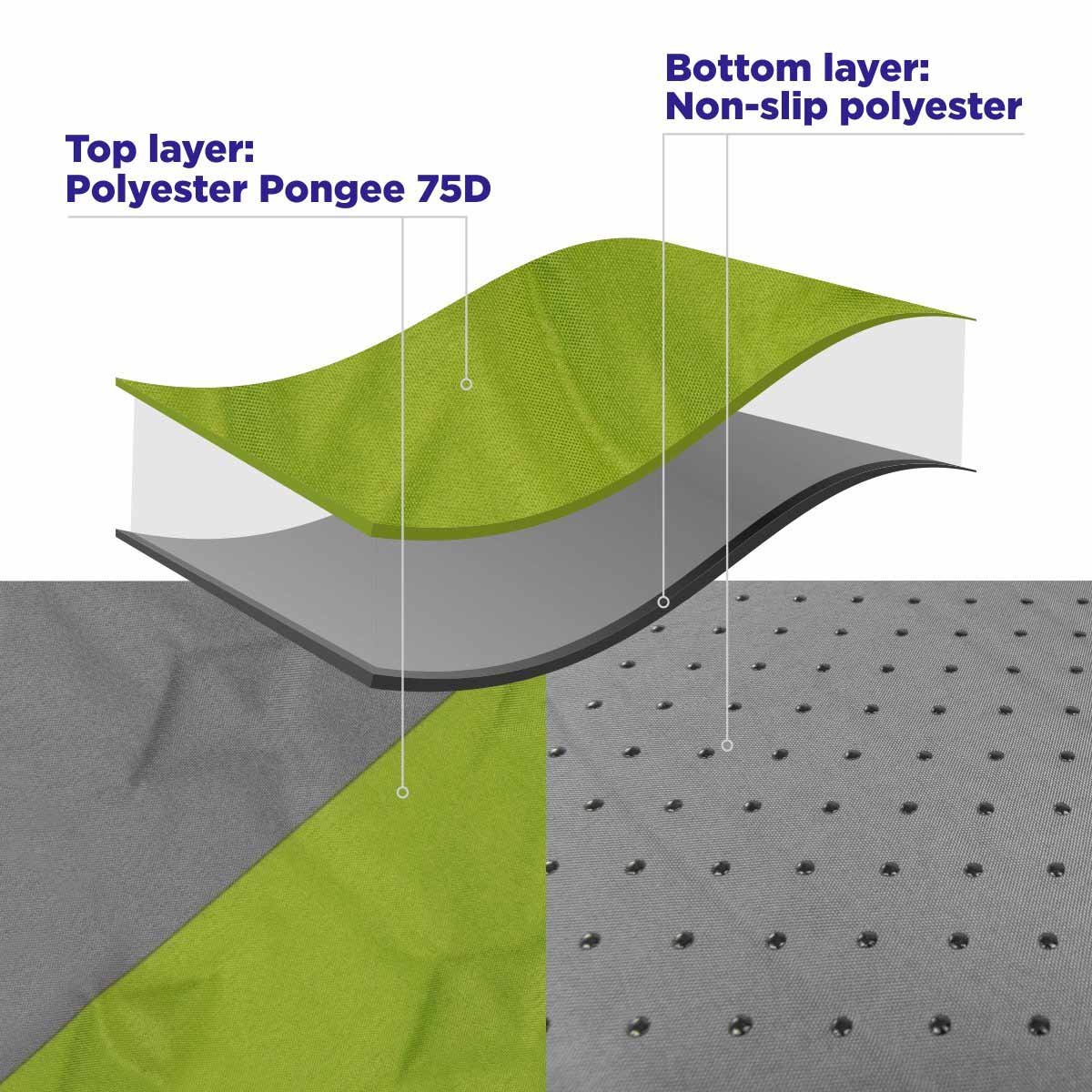 2-inch Lightweight Self Inflating Camping Sleeping Pad is made of polyester pongee 75D (top layer) and non-slip polyester (bottom layer