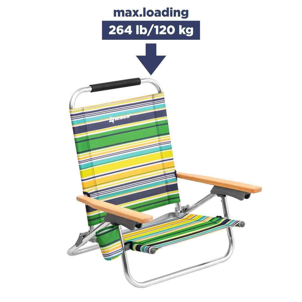 Lightest Backpack Beach Chair with Cup Holder max loading is 264 lbs